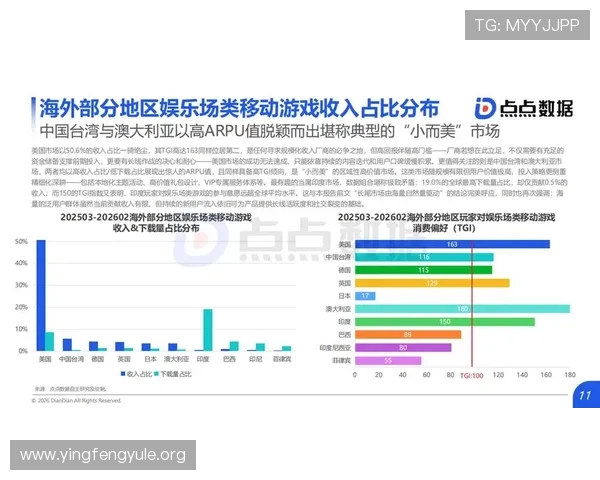 顶级国际娱乐城提供的多样化游戏项目满足不同玩家的娱乐需求 顶级国际娱乐城提供的多样化游戏项目满足不同玩家的娱乐需求