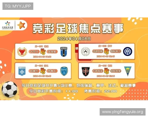 2026年世界杯竞彩规则最新规定及中国北京时间比赛时间安排介绍 2026年世界杯竞彩规则最新规定及中国北京时间比赛时间安排介绍